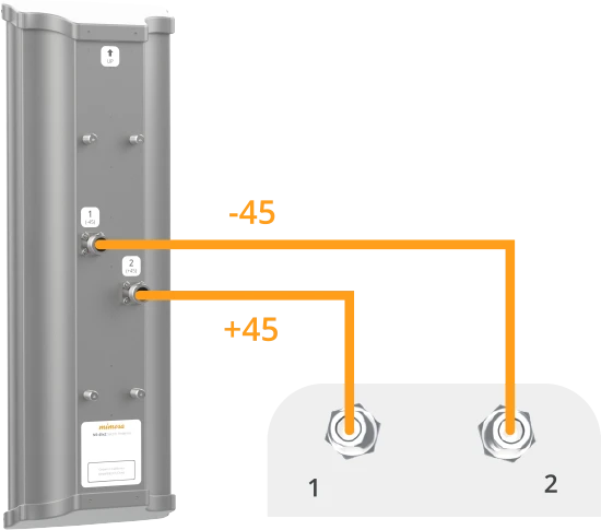 N5-45x2-Verbindung