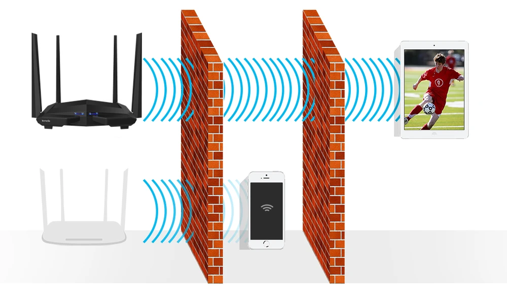 AC1200 ROUTER