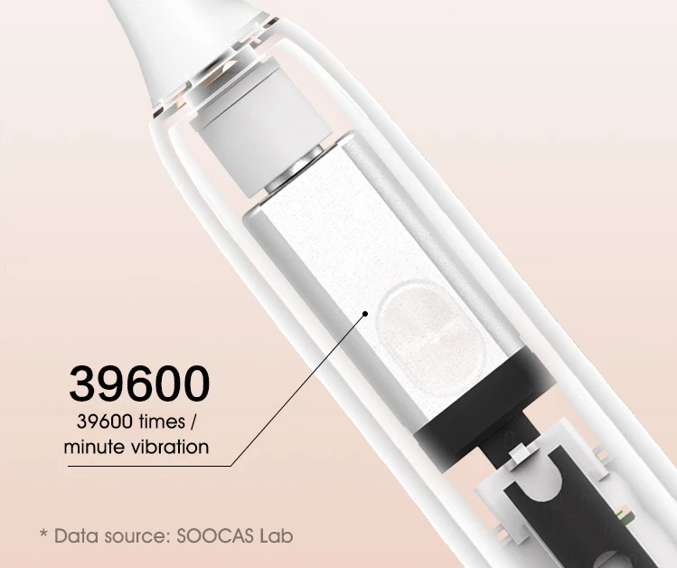 xiaomi soocas