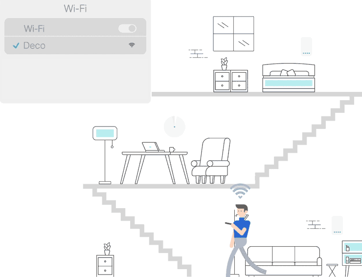 TP-LINK DECO M3W