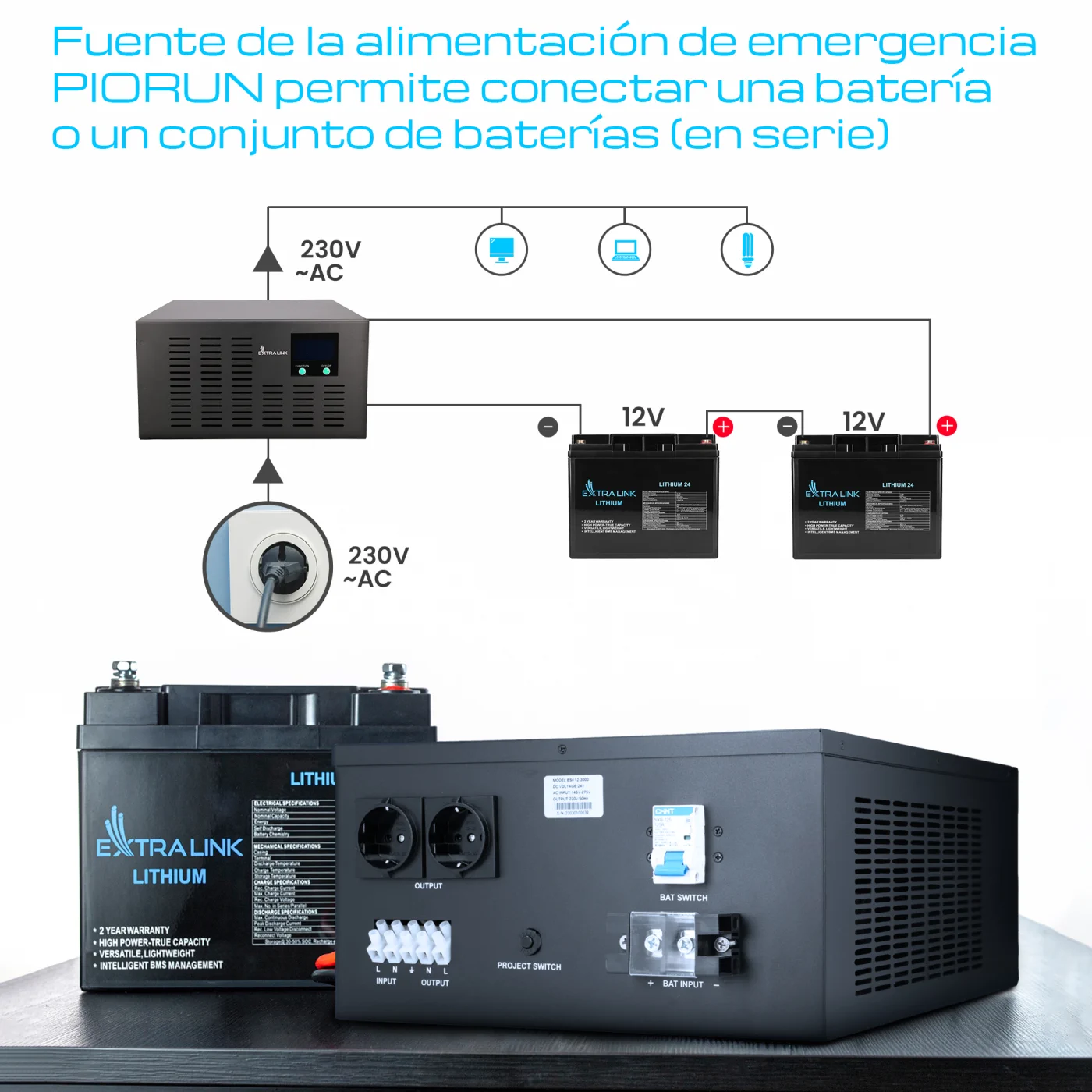 INVERSOR DE POTENCIA DE ONDA SINUSAL PURA EXTRALINK PIORUN batna24