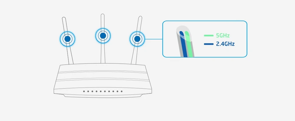router de doble banda archer c7 ac1750