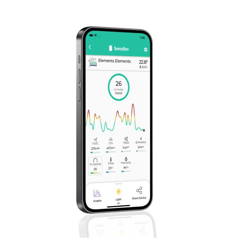 Sensibo Elements | Sensor de qualidade do ar | CO2, PM2,5, TVOC, Etanol, Temperatura, Umidade - Imagem 5