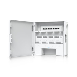 Ubiquiti EAH-8, Корпоративный распределительный узел