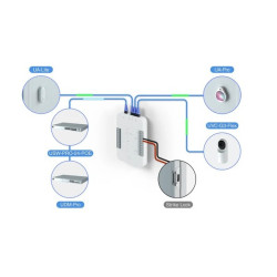 Ubiquiti UA-CARD 20-pack | Access card | UniFi Access Card - Image 4
