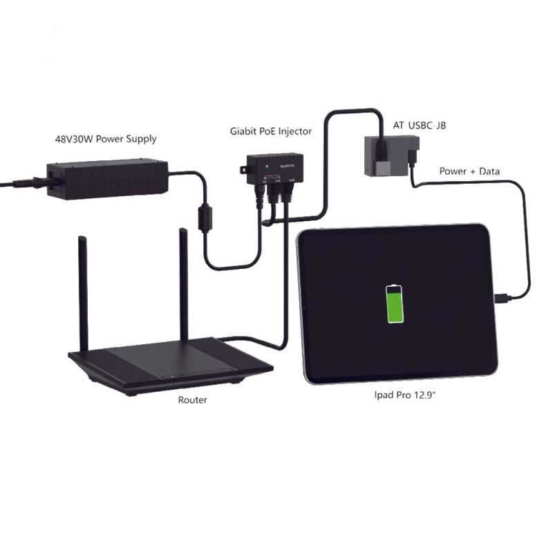 Преобразователь PoE в USB-C Extralink AT-USBC-JB-V3, 25W, 10/100 Mbps - Изображение 5