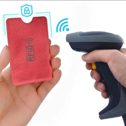 Extralink Protective Credit Card Holder, RFID Anti-Theft Contactless ID Case - Image 3