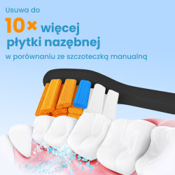 KOŃCÓWKI DO SZCZOTECZEK EXTRALINK KOMPATYBILNE Z PHILIPS H3-6-8-9 SERIES (4-PACK) - Изображение 3