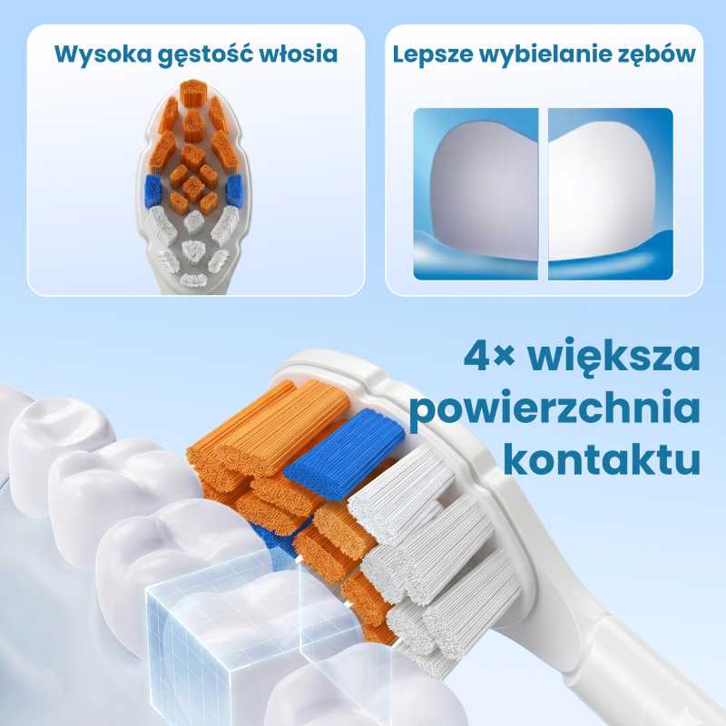 KOŃCÓWKI DO SZCZOTECZEK EXTRALINK KOMPATYBILNE Z PHILIPS H3-6-8-9 SERIES WHITE (4-PACK) - Изображение 7