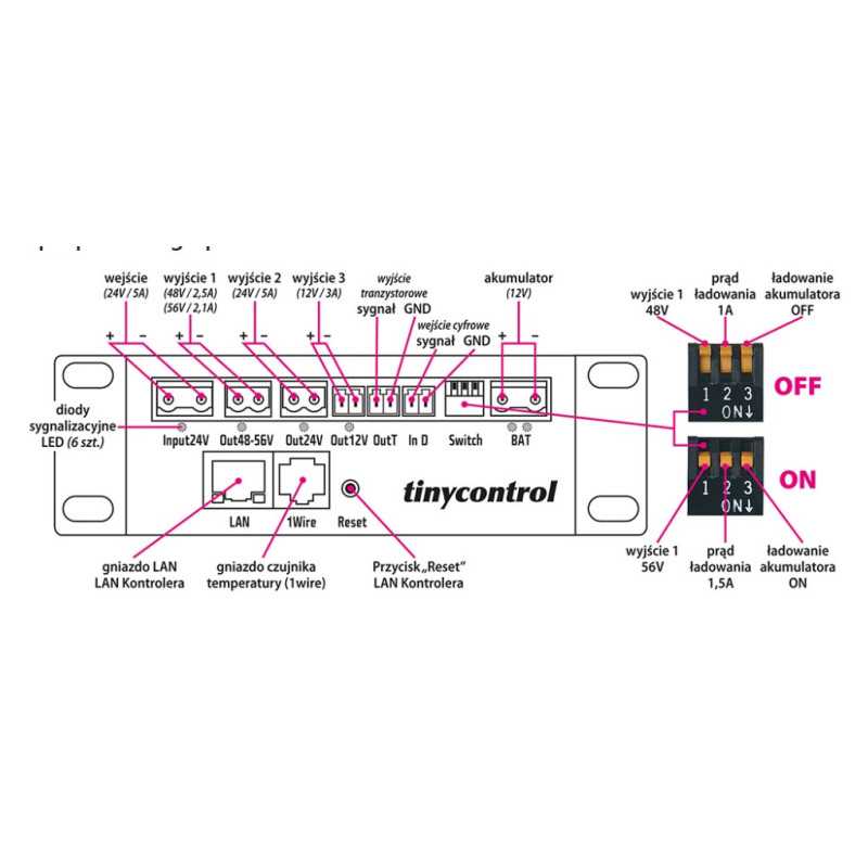 Convertitore DC/DC + Controllore LAN V2 Tinycontrol Set, 120W 12/24/48/56V - Immagine 2