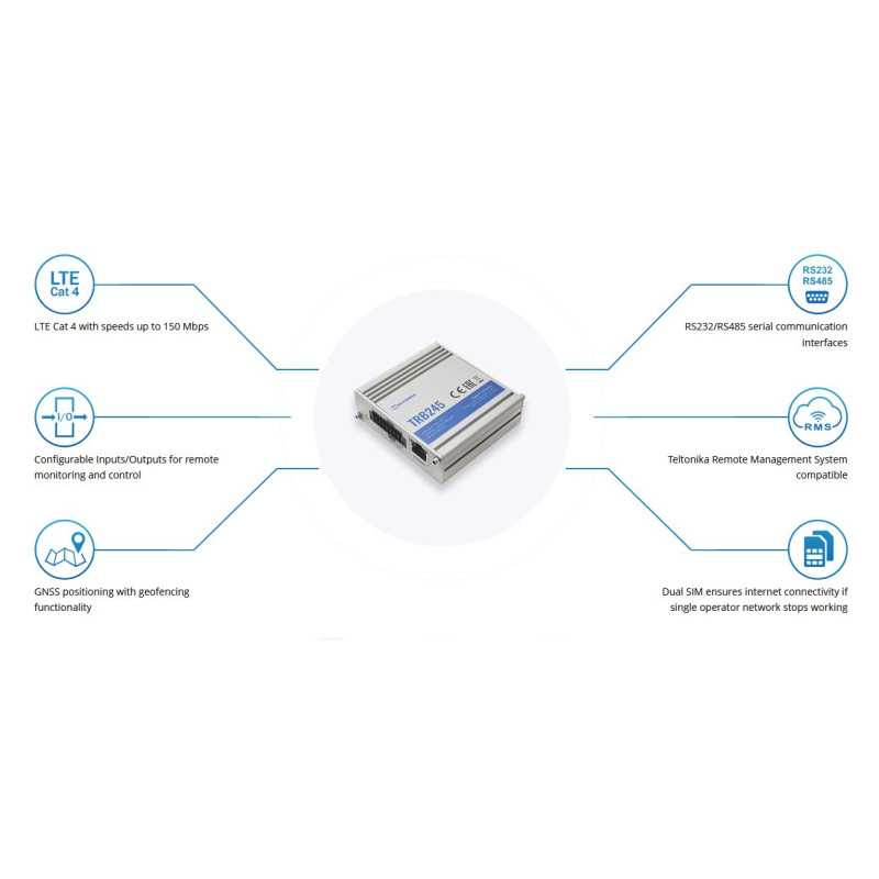 Teltonika TRB245 | LTE Cat 4 Gateway, | RS232/RS485, GPS - Imagen 6