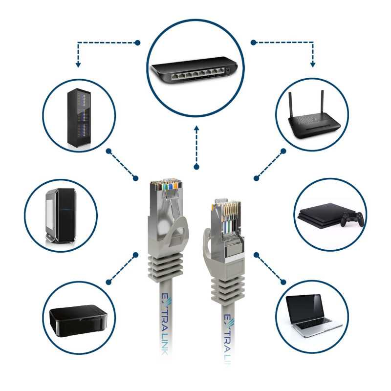Extralink Cat.5e UTP CCA 1m | Cable de conexión LAN | cable de red de par trenzado, PVC - Imagen 6