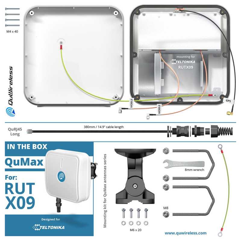 QuWireless QuMax AX09M | Antena LTE + GPS | dla Teltonika RUTX09 - Zdjęcie 5