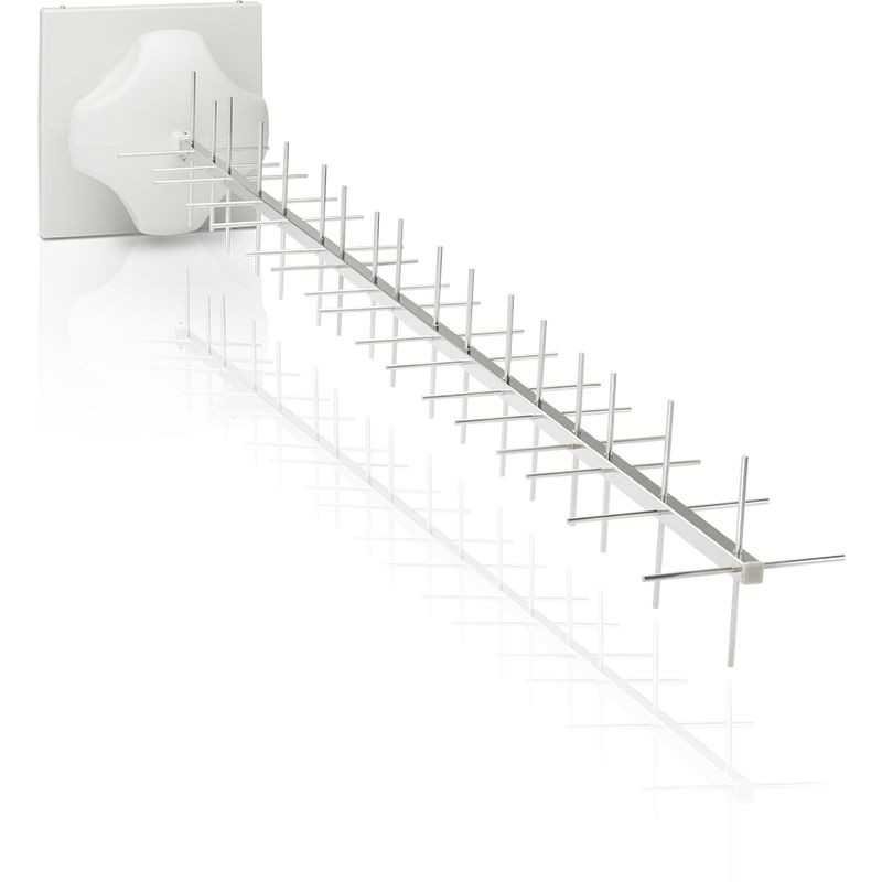 Ubiquiti AMY-9M16x2 | Antena WiFi | airMAX 900 MHz, 16 dBi Yagi, 2-pack - Zdjęcie 2