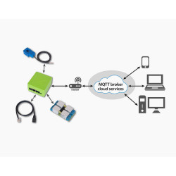 Controlador Tinycontrol LAN V3 | Controlador de LAN | no conjunto com a caixa - Imagem 4