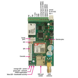 Controlador Tinycontrol GSM V4 | Controlador | 1 fio (RJ11), SPI, I2C, UART - Imagem 2
