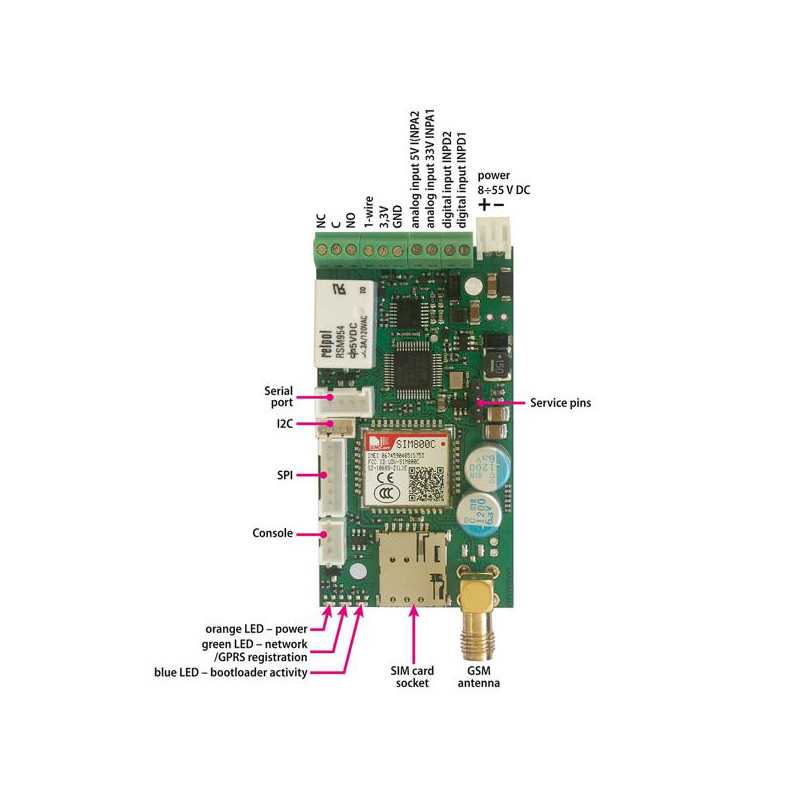 Controlador Tinycontrol GSM V4 | Controlador | 1 fio (RJ11), SPI, I2C, UART - Imagem 2