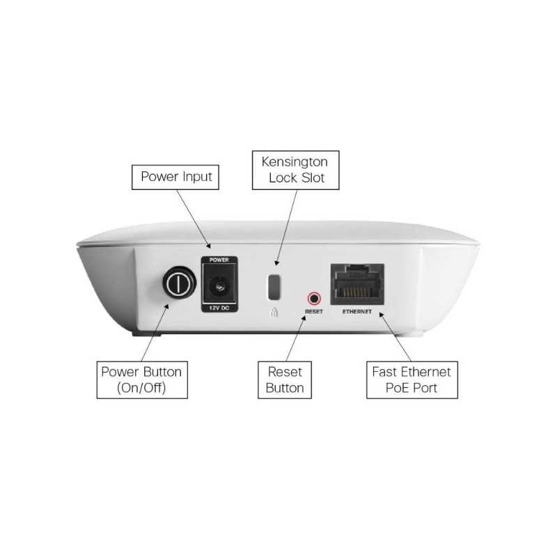 Cisco WAP121-E-K9-G5 | Punto de acceso | 150Mb/s, 1x RJ45 100Mb/s, PoE - Imagen 2