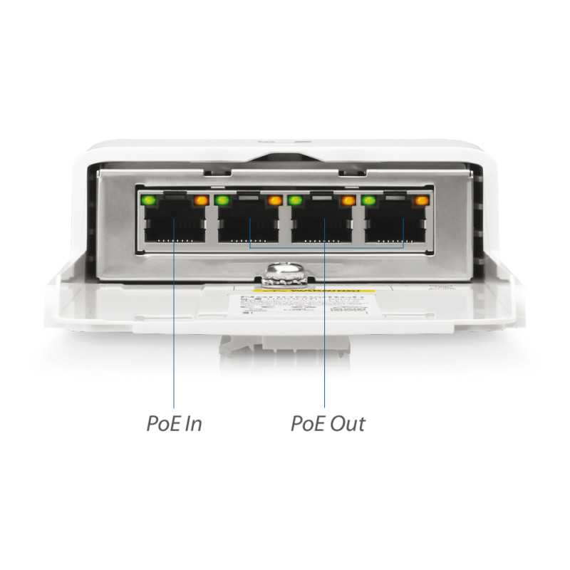 Коммутатор Ubiquiti N-SW, NanoSwitch, 4x RJ45 1000Mb/s Пассивный PoE, Уличный - Изображение 2