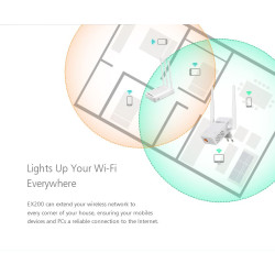 Totolink EX200 | WiFi Extender | 300Mb/s, 2,4GHz, 1x RJ45 100Mb/s, 2x 4dBi - Bild 8