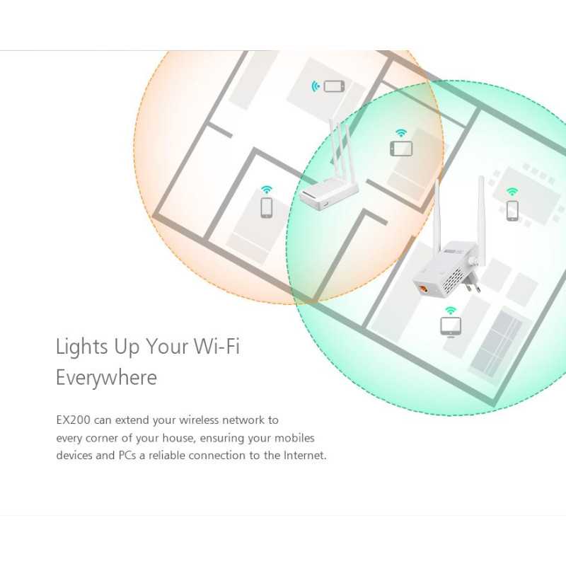 Totolink EX200 | WiFi Extender | 300Mb/s, 2,4GHz, 1x RJ45 100Mb/s, 2x 4dBi - Bild 8