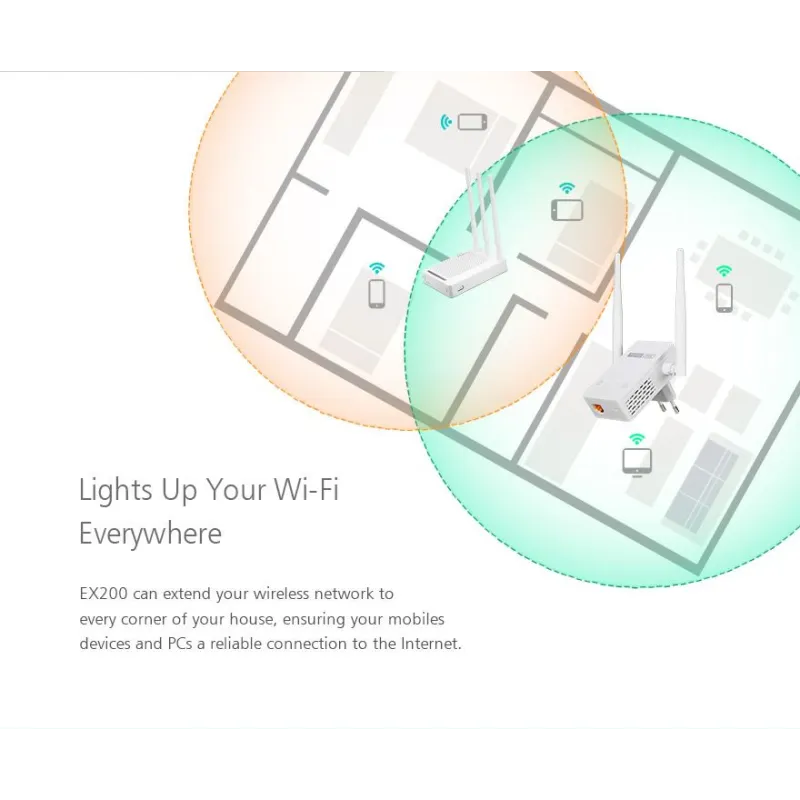 Totolink EX200 | Wzmacniacz sygnału WiFi | 300Mb/s, 2,4GHz, 1x RJ45 100Mb/s, 2x 4dBi - Zdjęcie 8