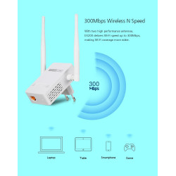 Reforço de sinal WiFi Totolink EX200, 300Mb/s, 2.4GHz, 1x RJ45 100Mb/s, 2x 4dBi - Imagem 9