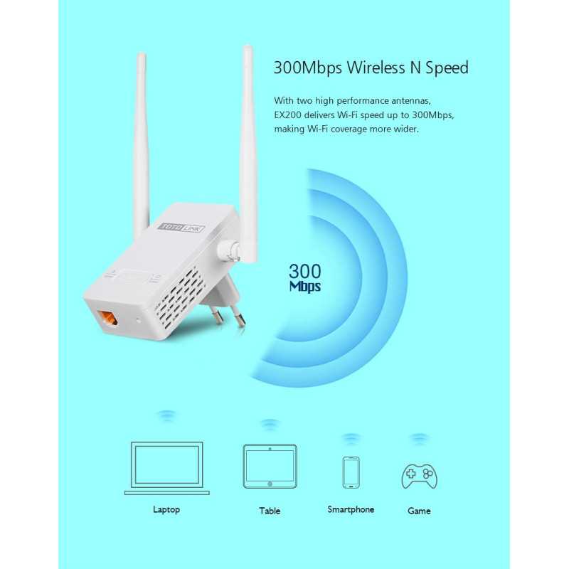 Totolink EX200 | Extensor de rango WiFi | 300Mb/s, 2,4GHz, 1x RJ45 100Mb/s, 2x 4dBi - Imagen 9