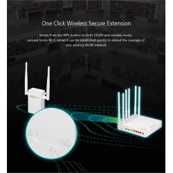 Totolink EX200 | Wzmacniacz sygnału WiFi | 300Mb/s, 2,4GHz, 1x RJ45 100Mb/s, 2x 4dBi - Zdjęcie 10