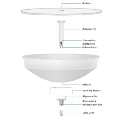 Ubiquiti PBE-M5-400-ISO | CPE | PowerBeam, 5GHz, 1x RJ45 1000Mb/s, 25dBi - Bild 4