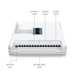 Консоль Ubiquiti UDW Dream Wall, Wi-Fi 6, 10G SFP+, 1G RJ45 PoE++, 2.5G RJ45 WAN, Сенсорный экран - Изображение 3