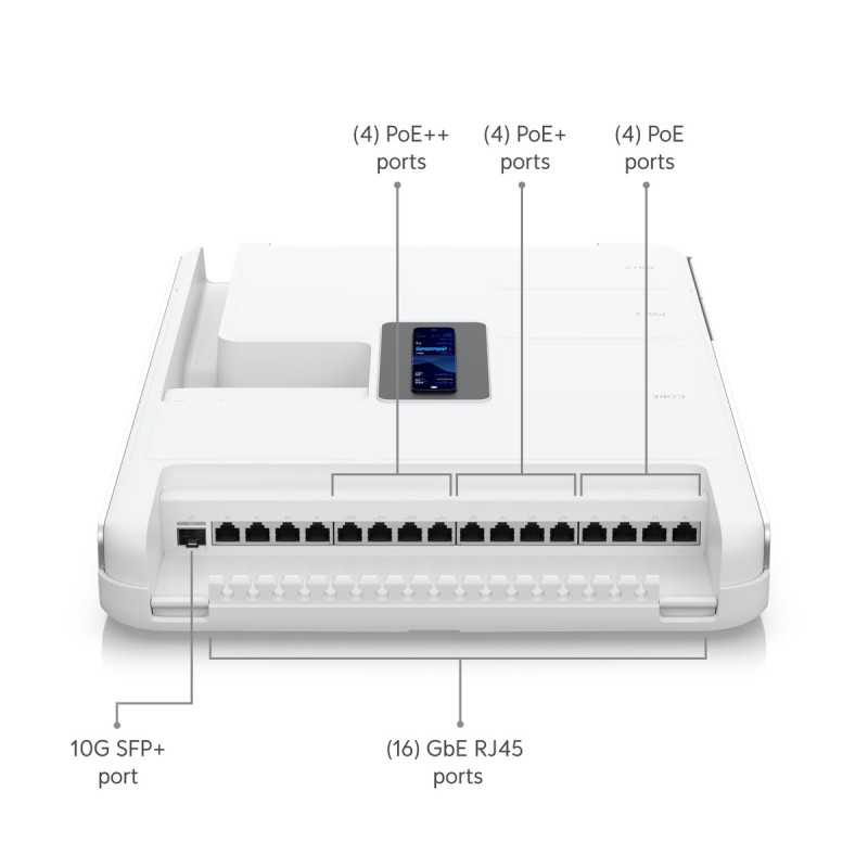 Ubiquiti UDW Dream Wall | Console | Wi-Fi6, 10G SFP+, 1G RJ45 PoE++, 2.5G RJ45 WAN, touchscreen - Imagem 3
