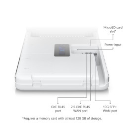 Ubiquiti UDW Dream Wall | Console | Wi-Fi6, 10G SFP+, 1G RJ45 PoE++, 2.5G RJ45 WAN, touchscreen - Imagem 4