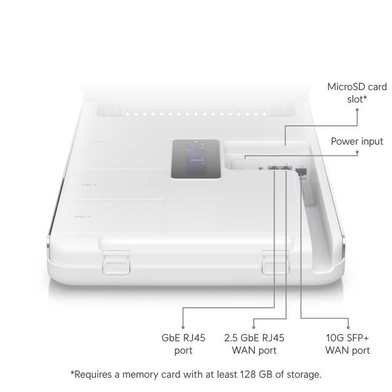 Ubiquiti UDW Dream Wall | Console | Wi-Fi6, 10G SFP+, 1G RJ45 PoE++, 2.5G RJ45 WAN, touchscreen - Imagem 4