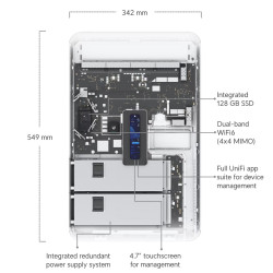 Ubiquiti UDW Dream Wall Konsolu, Wi-Fi 6, 10G SFP+, 1G RJ45 PoE++, 2.5G RJ45 WAN, Dokunmatik Ekran - Görsel 6