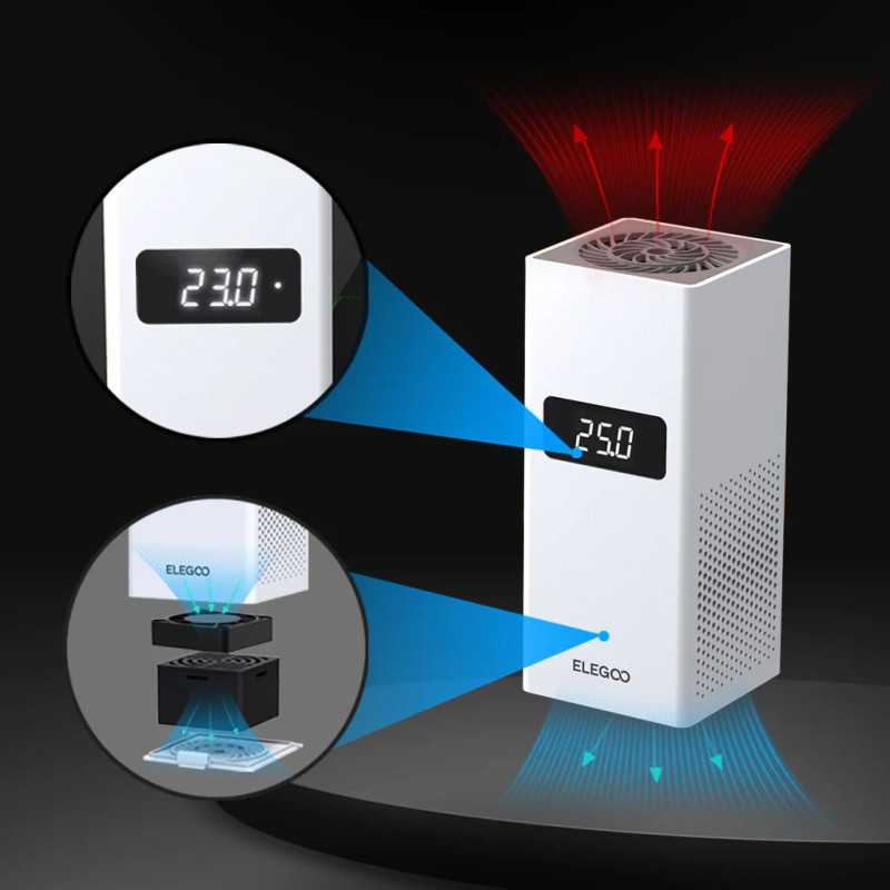 Elegoo Mini Heater | Podgrzewacz Do Drukarki 3D | - Zdjęcie 6