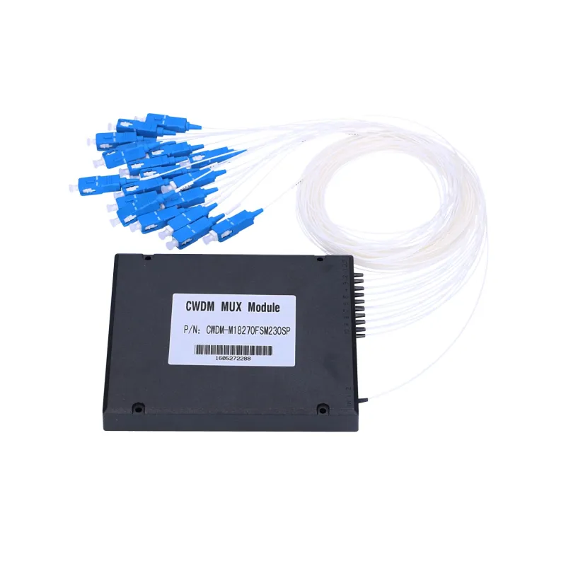 Extralink 1x18 ITBMUX Moduł CWDM 1270nm - 1610nm