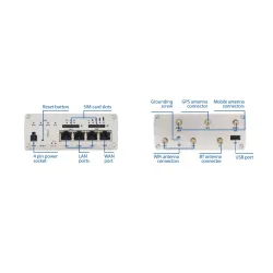 Profesyonel Endüstriyel 4G LTE Router Teltonika RUTX11, Cat 6, Çift SIM, 1x Gigabit WAN, 3x Gigabit LAN, WiFi 802.11 AC - Görsel 3