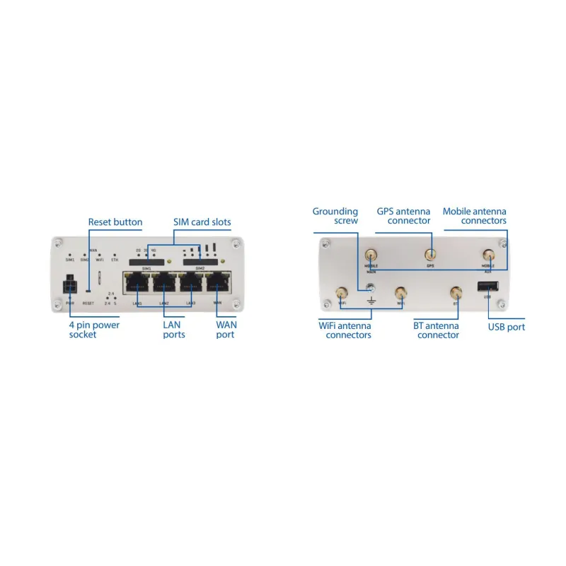 Profesyonel Endüstriyel 4G LTE Router Teltonika RUTX11, Cat 6, Çift SIM, 1x Gigabit WAN, 3x Gigabit LAN, WiFi 802.11 AC - Görsel 3