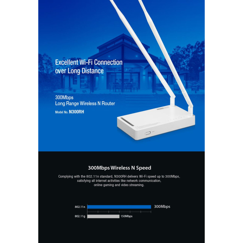 Roteador WiFi Totolink N300RH, 300Mb/s, 2,4GHz, 5x RJ45 100Mb/s, 2x 11dBi - Imagem 6