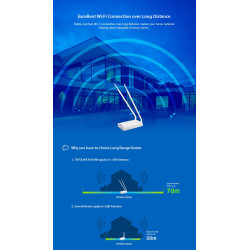 WiFi-роутер Totolink N300RH, 300Mb/s, 2.4GHz, 5x RJ45 100Mb/s, 2x 11dBi - Изображение 8