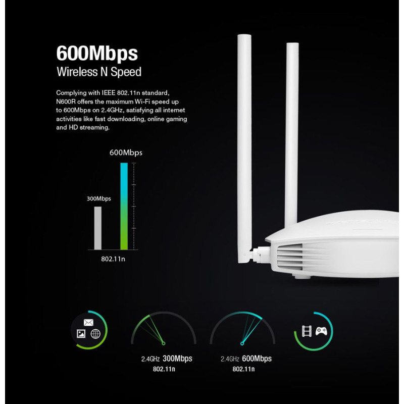 Totolink N600R | WiFi Router | 600Mb/s, 2,4GHz, MIMO, 5x RJ45 100Mb/s, 4x 5dBi - Immagine 8
