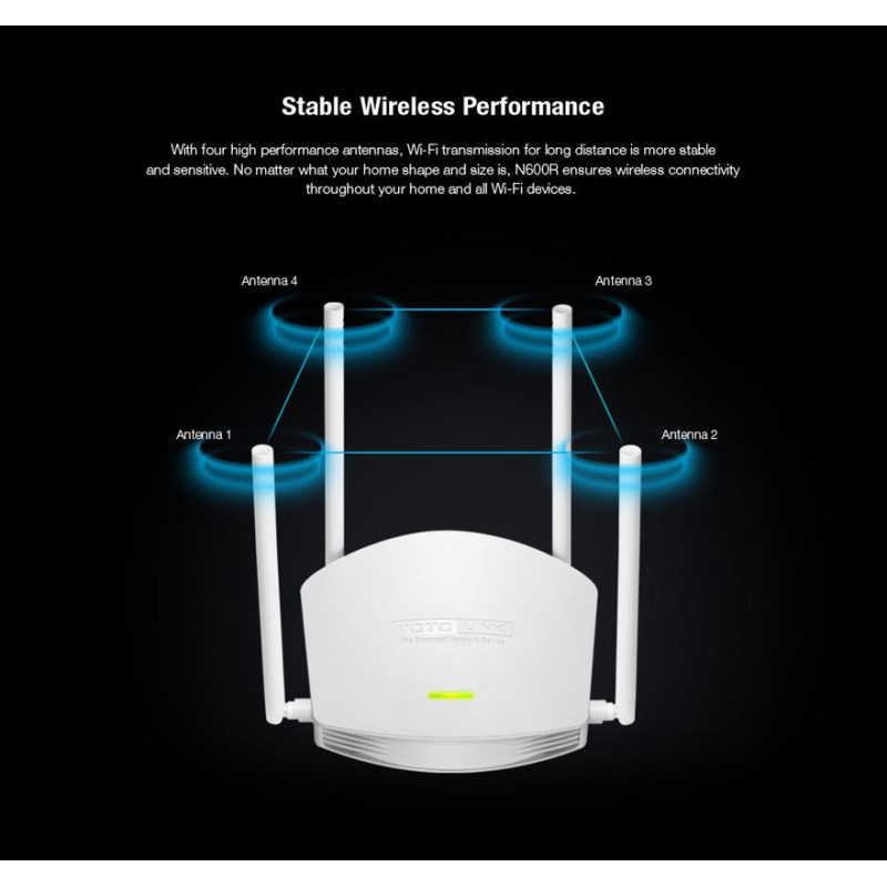 Totolink N600R | Router WiFi | 600Mb/s, 2,4GHz, MIMO, 5x RJ45 100Mb/s, 4x 5dBi - Obrázek 9