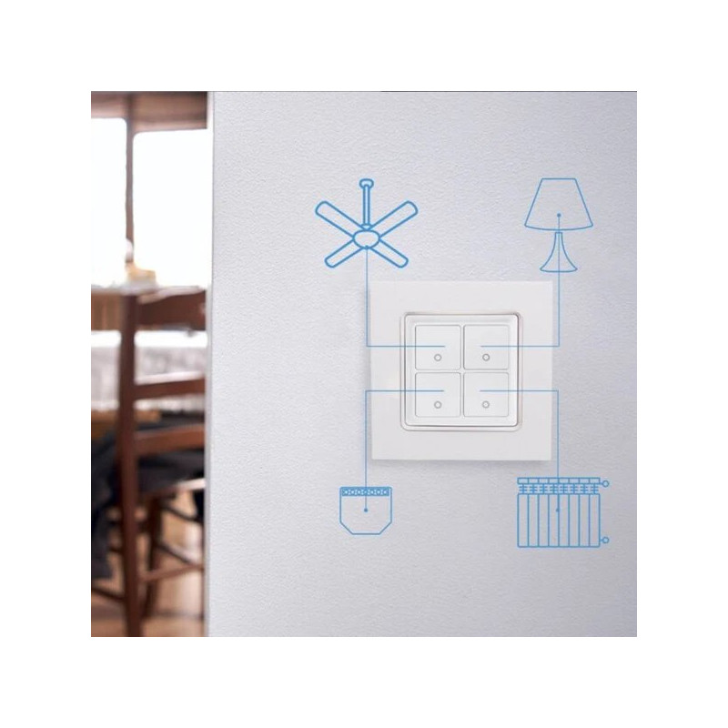 SHELLY WALL SWITCH 4 - WHITE - Imagem 2