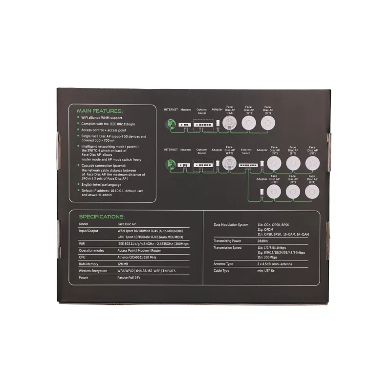Extralink FaceDisc AP Punto de acceso 2,4GHz 300Mb/s, 2x RJ45 100Mb/s, 2x 4,5dBi