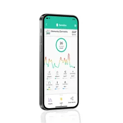 Sensibo Elements | Czujnik jakości powietrza | CO2, PM2.5, TVOC, Etanol, Temperatura, Wilgotność