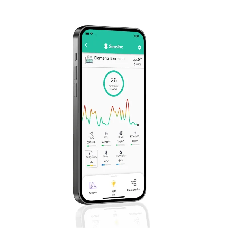 Монитор качества воздуха Sensibo Elements, CO2, PM2.5, TVOC, Этанол, Температура, Влажность