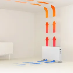 SmartMi Electric Heater 1S | Calentador eléctrico | convector, DNQ04ZM