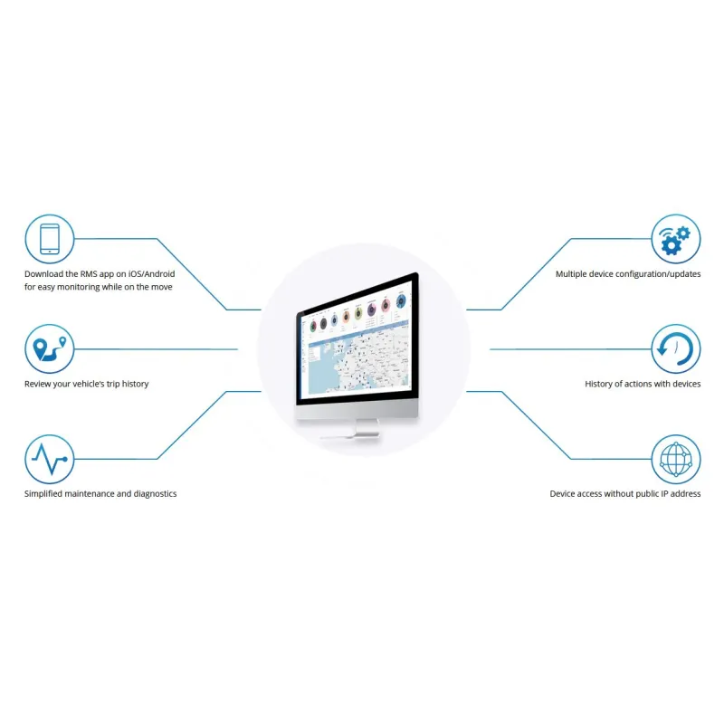 Teltonika RMS | License | for remote management of Teltonika routers, 1 month / 1 device