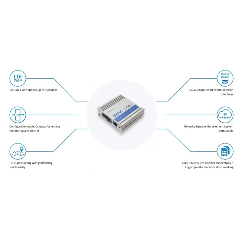 Шлюз, LTE маршрутизатор Teltonika TRB245, Cat 4, LTE, RS232/RS485, GPS